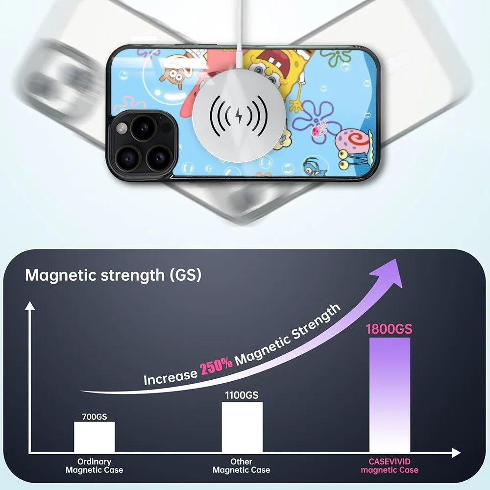 artoon S-SpongeBob Magnetic Phone Case - Image 5